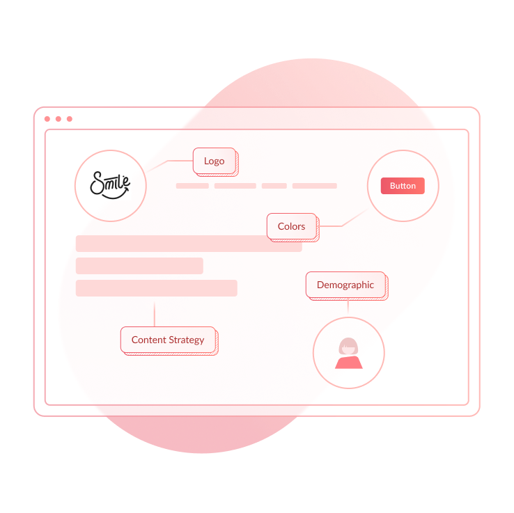 A graphical illustration depicting a website page’s branding elements, labeling them as “logo,” “colors,” “demographic” and “content strategy.”
